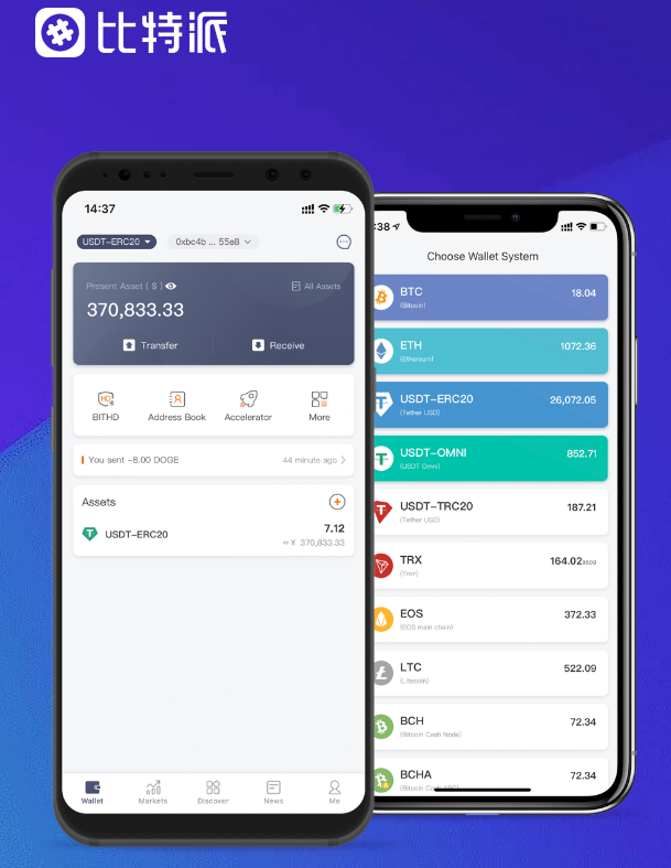 iOSTips